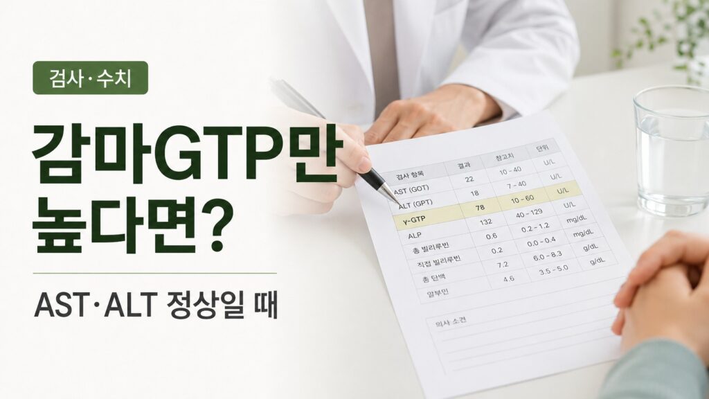 감마GTP와 AST, ALT가 함께 표시된 혈액검사 결과지
